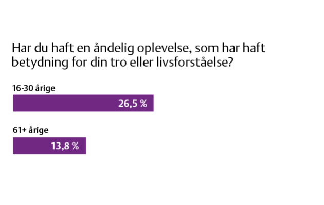 Nøglefund 4